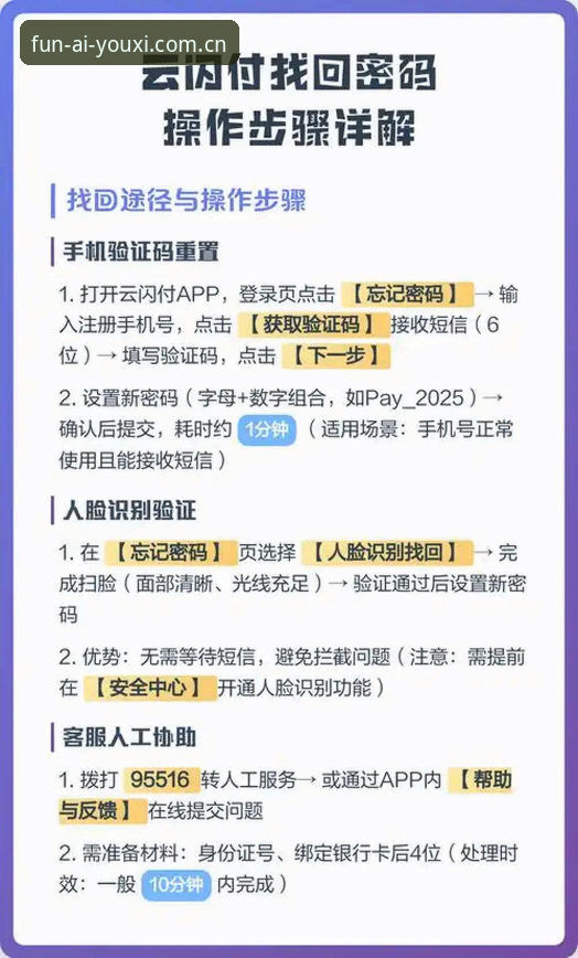 爱游戏平台安全使用教程：爱游戏娱乐账户密码找回与官方入口核验全流程