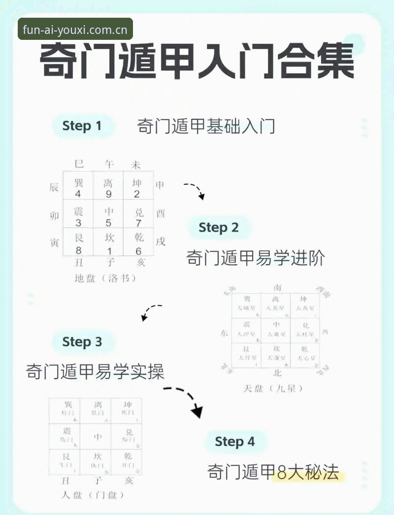 爱游戏注册实用指南：从零开始的完整操作与避坑技巧